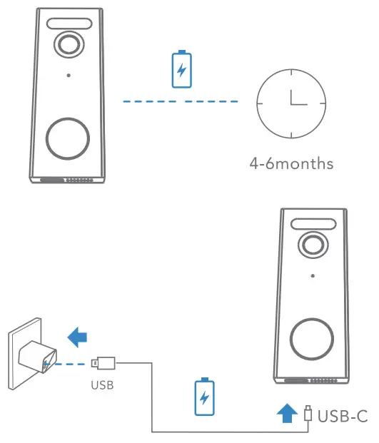 aosu V8P Video Doorbell Pro and Wi Fi Home Base - doorbell