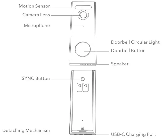 aosu V8P Video Doorbell Pro and Wi Fi Home Base - overview