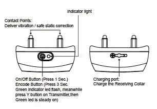 TIZE-TZ-812-Rechargeable-and-Waterproof-Remot0-Dog-Training-Collar-FIG 3