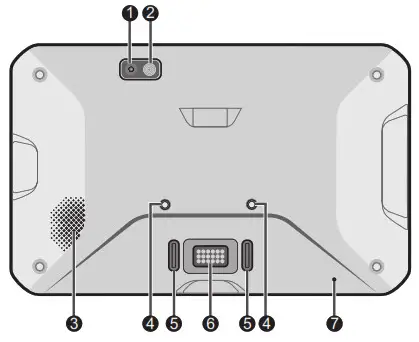 MiTAC N650 7 Inch Tablet - View