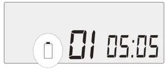 soundmaster CD9220 Portable CD Player MP3 Battery Charger - disposed