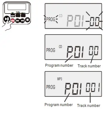 soundmaster CD9220 Portable CD Player MP3 Battery Charger - single