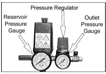 Clarke Rebel 65 110V Air Compressor - clockwise