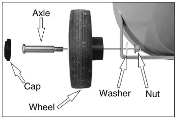 Clarke Rebel 65 110V Air Compressor - wheel