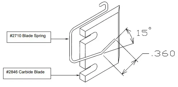 CARPENTER 72D Twin Blade Rotary Wire Stripper - BLADE