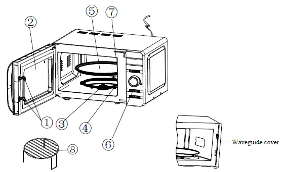 JOCEL JMO011480 Mini Electric Microwave 2