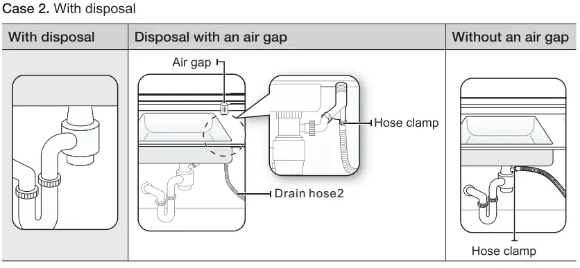 SAMSUNG DW80N3030 Series 24 Inch Wide 15 Place Setting Energy Star Rated Built-In Semi Integrated Dishwasher Installation Guide - Case 2 With disposal
