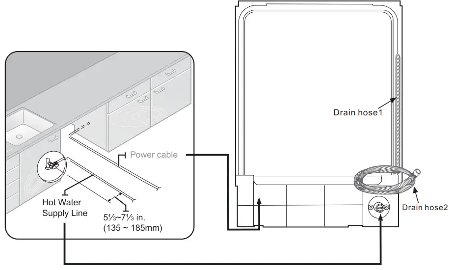 SAMSUNG DW80N3030 Series 24 Inch Wide 15 Place Setting Energy Star Rated Built-In Semi Integrated Dishwasher Installation Guide - Check Water supply
