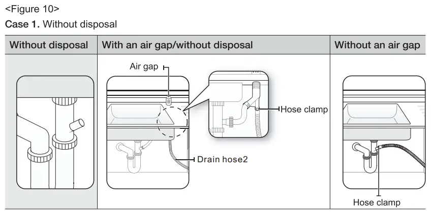 SAMSUNG DW80N3030 Series 24 Inch Wide 15 Place Setting Energy Star Rated Built-In Semi Integrated Dishwasher Installation Guide - Figure 10