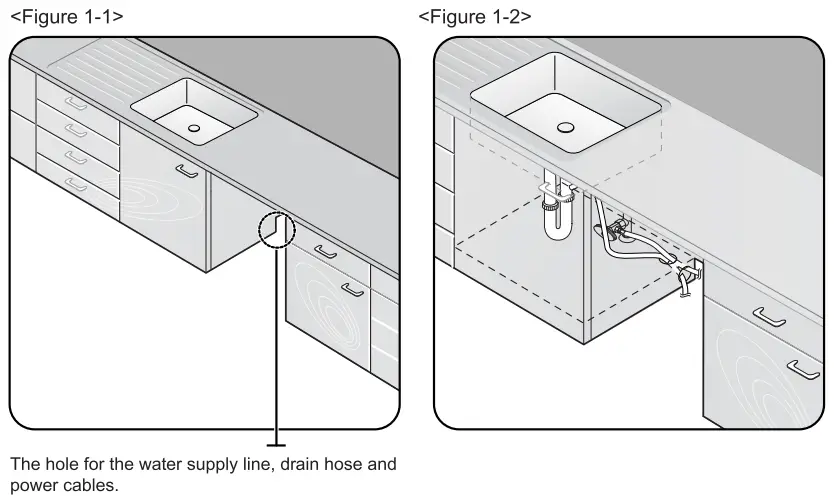 SAMSUNG DW80N3030 Series 24 Inch Wide 15 Place Setting Energy Star Rated Built-In Semi Integrated Dishwasher Installation Guide - Figure 1,2