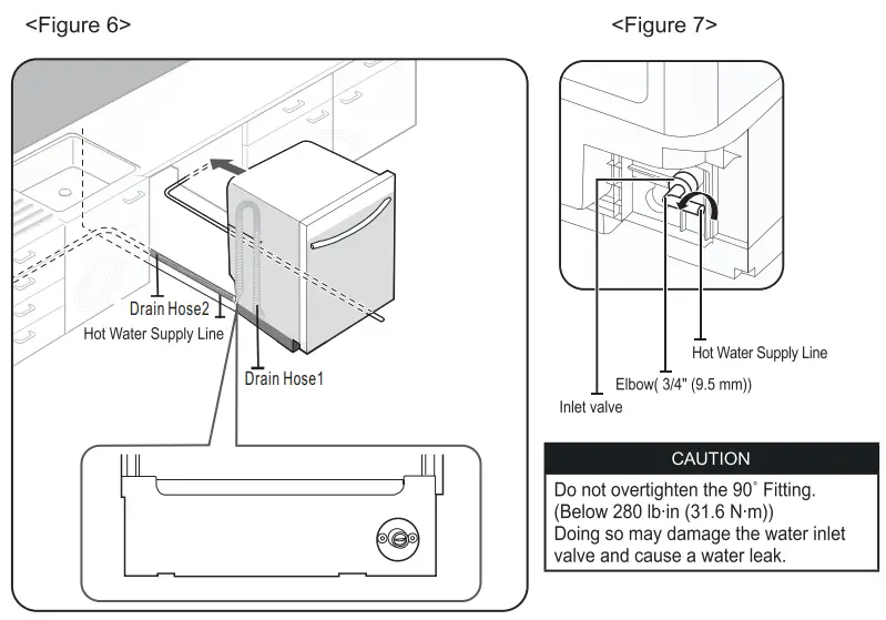 SAMSUNG DW80N3030 Series 24 Inch Wide 15 Place Setting Energy Star Rated Built-In Semi Integrated Dishwasher Installation Guide - Figure 6,7