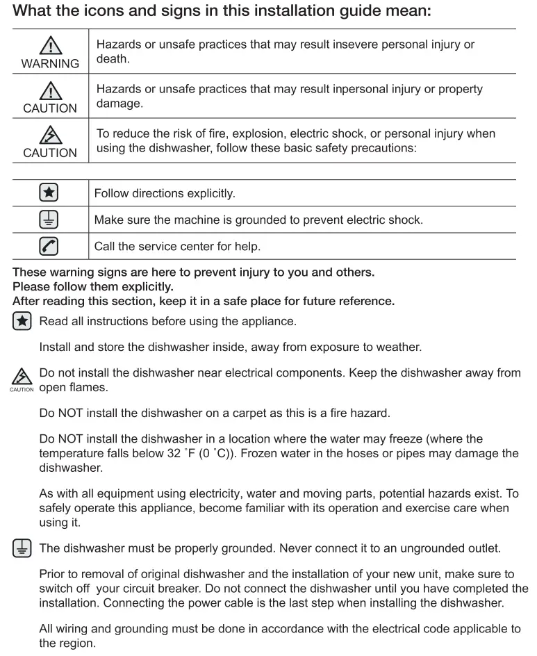 SAMSUNG DW80N3030 Series 24 Inch Wide 15 Place Setting Energy Star Rated Built-In Semi Integrated Dishwasher Installation Guide - Important Safety Instructions