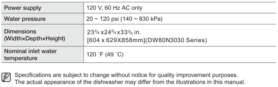 SAMSUNG DW80N3030 Series 24 Inch Wide 15 Place Setting Energy Star Rated Built-In Semi Integrated Dishwasher Installation Guide - Specifications