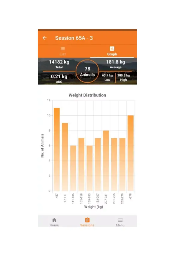 Gallagher Gau-app Animal Performance App User Guide Gallagher Gau-app Animal Performance App User Guide