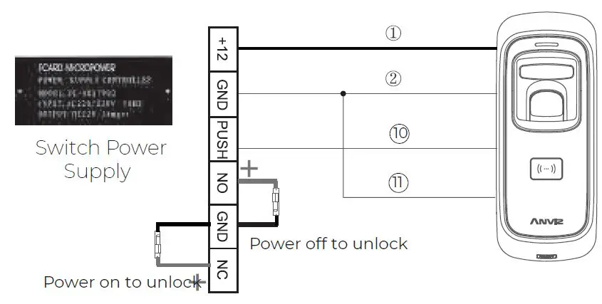 ANVIZ M5 Plus Outdoor Fingerprint & Card Reader Controller FIG10
