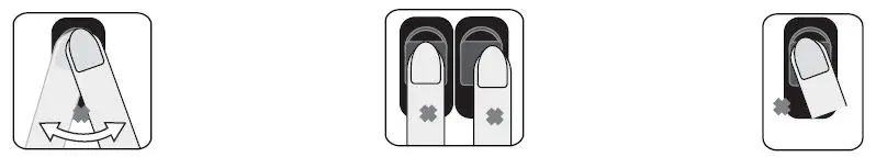 ANVIZ M5 Plus Outdoor Fingerprint & Card Reader Controller FIG3