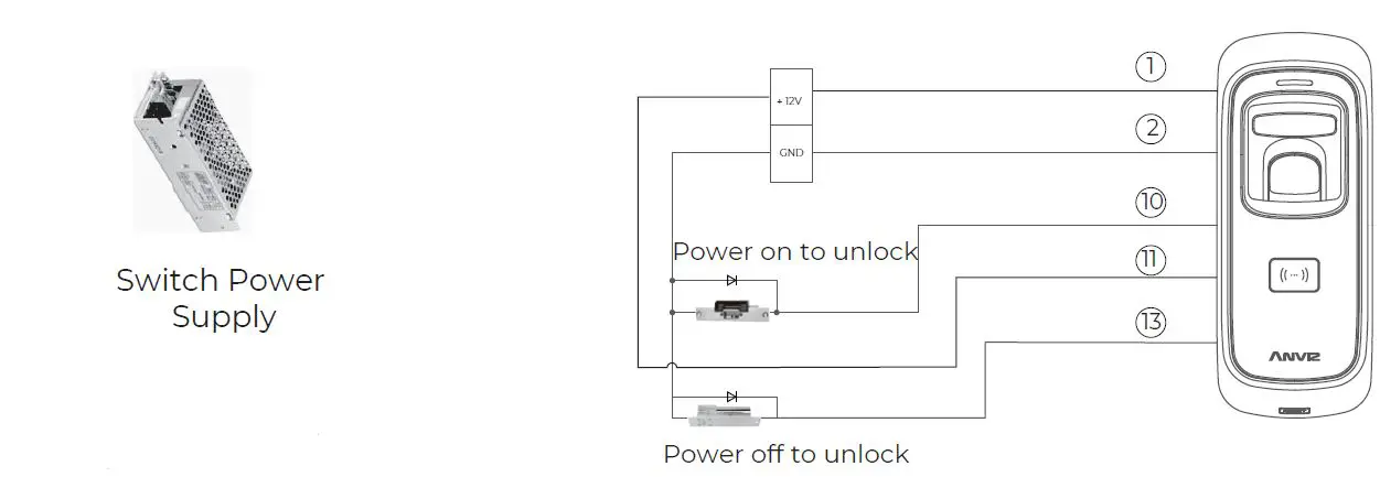 ANVIZ M5 Plus Outdoor Fingerprint & Card Reader Controller FIG9
