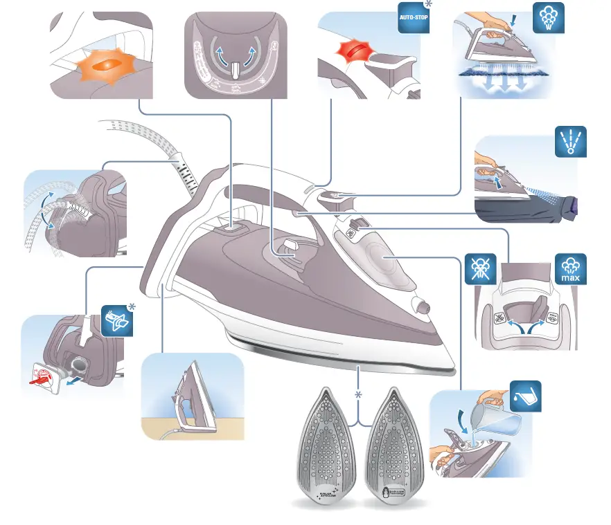 Tefal FV9604Z0 Ultimate Steam Power Iron 1