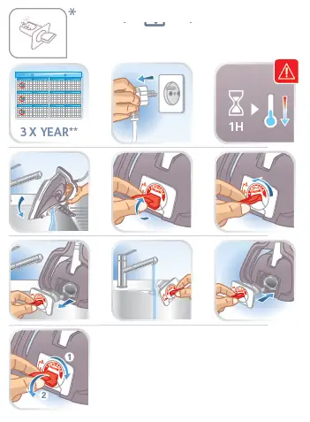 Tefal FV9604Z0 Ultimate Steam Power Iron 7