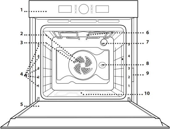 Hotpoint 400011544233EN - DESCRIPTION