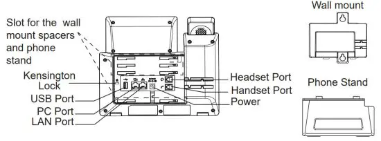 GRANDSTREAM GRP2624 Carrier Grade HD IP Phone - figure 2