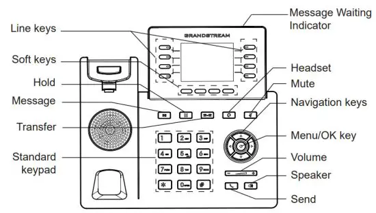 GRANDSTREAM GRP2624 Carrier Grade HD IP Phone - figure 5