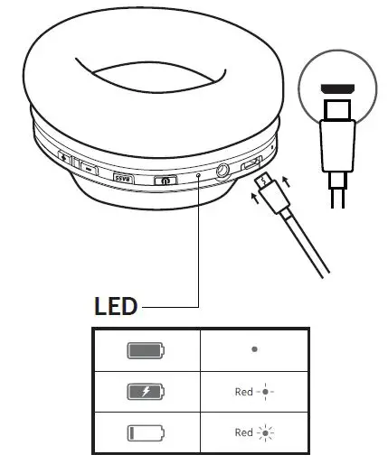 nokia-e1200-essential-wireless-headphones-4