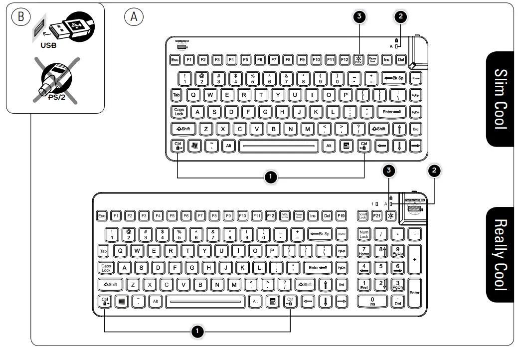 MAN MACHINE Slim Cool Keyboard-fig1