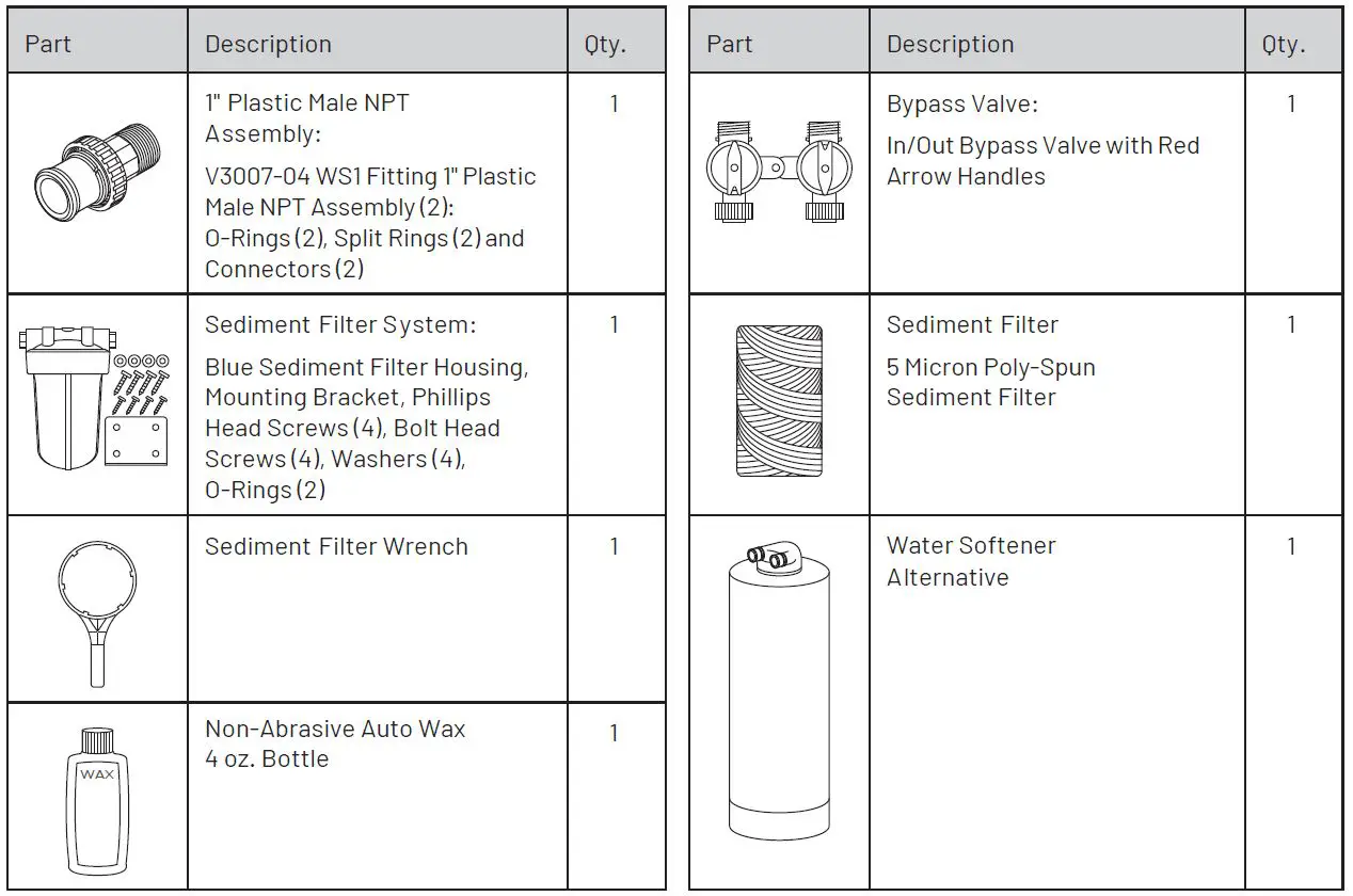 PENTAIR-NS3-P-Water-Softener-Alternative-with-Natursoft-Salt-Free-Technology-fig1