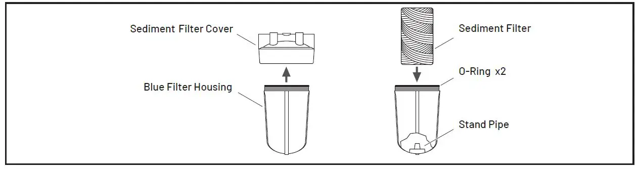 PENTAIR-NS3-P-Water-Softener-Alternative-with-Natursoft-Salt-Free-Technology-fig14