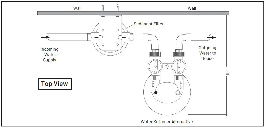 PENTAIR-NS3-P-Water-Softener-Alternative-with-Natursoft-Salt-Free-Technology-fig2