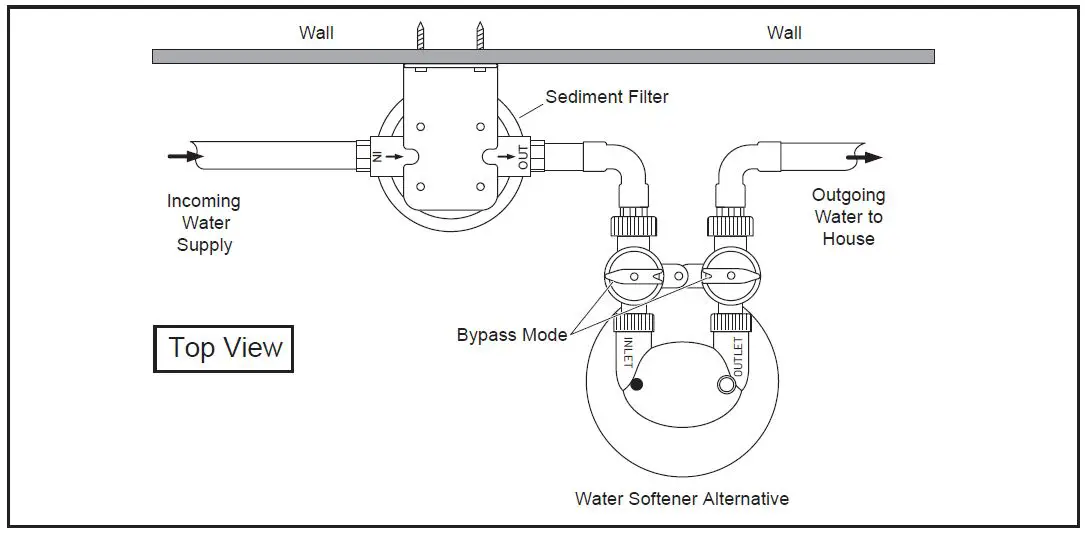 PENTAIR-NS3-P-Water-Softener-Alternative-with-Natursoft-Salt-Free-Technology-fig5