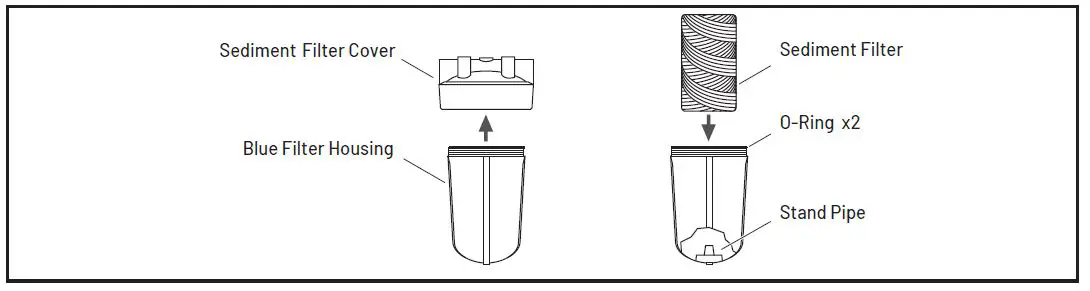 PENTAIR-NS3-P-Water-Softener-Alternative-with-Natursoft-Salt-Free-Technology-fig6