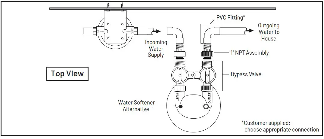 PENTAIR-NS3-P-Water-Softener-Alternative-with-Natursoft-Salt-Free-Technology-fig8
