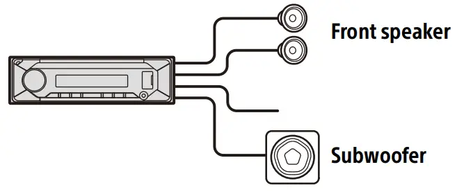 SONY DSX-B41D Bluetooth Car Audio - Easy Connection