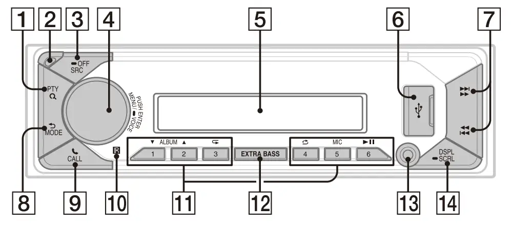 SONY DSX-B41D Bluetooth Car Audio - Main Unit