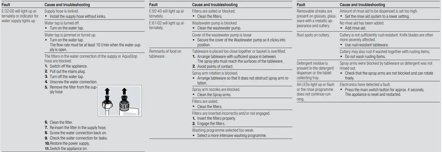 BOSCH-SMH4HVX31E-60cm-Fully-Integrated-Dishwasher-FIG-13