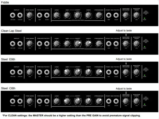 PEAVEY Nashville 112 Pedal Steel Amplifier - DIAGRAM 2