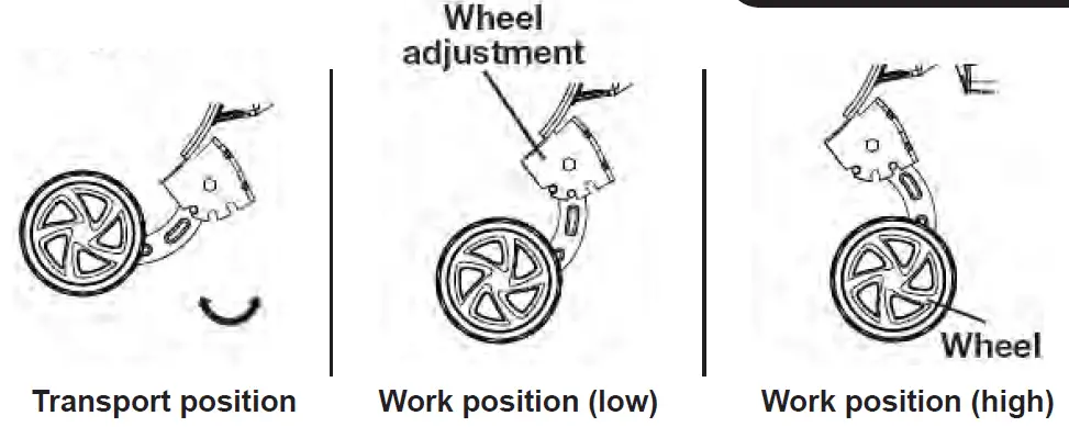 Mantis-3558-Cordless-Tiller-Cultivator-fig12