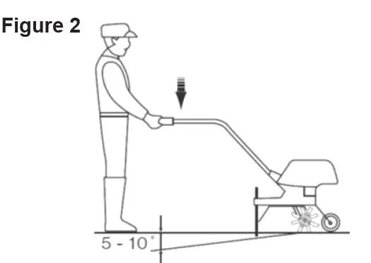 Mantis-3558-Cordless-Tiller-Cultivator-fig14