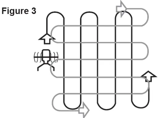 Mantis-3558-Cordless-Tiller-Cultivator-fig15
