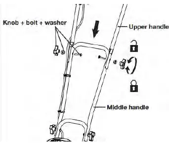 Mantis-3558-Cordless-Tiller-Cultivator-fig6