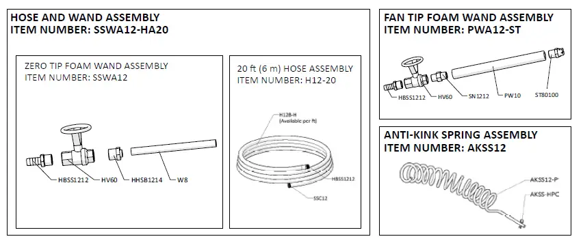 FOAMit-FI-10N-10-Gallon Air Operated Portable Foam Equipment-fig-2