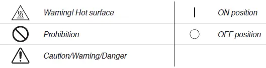 IMETEC-7811-Electric-Grill-FIG-3