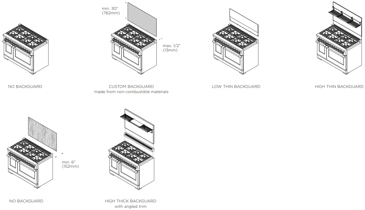 FISHER PAYKEL RGV3 488 48 Inch Freestanding Professional Gas Range - BACKGUARD OPTIONS 1