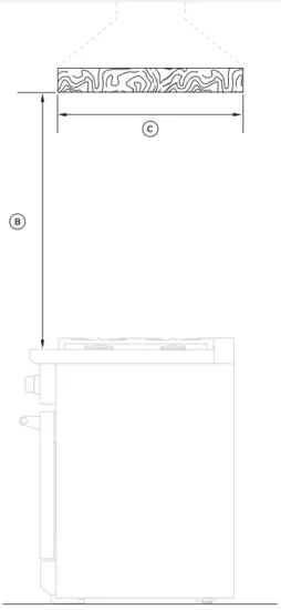 FISHER PAYKEL RGV3 488 48 Inch Freestanding Professional Gas Range - ISLAND 1