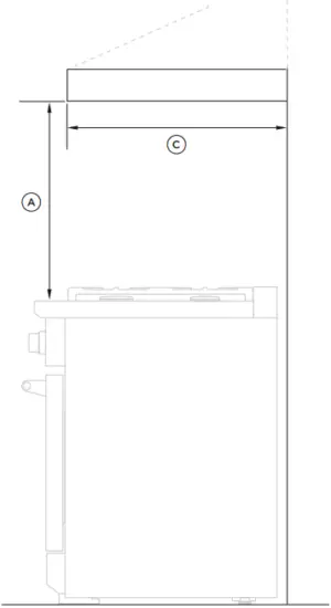 FISHER PAYKEL RGV3 488 48 Inch Freestanding Professional Gas Range - Non combustible