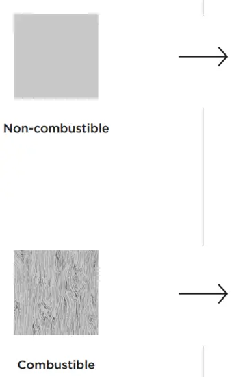 FISHER PAYKEL RGV3 488 48 Inch Freestanding Professional Gas Range - WALL SURFACE