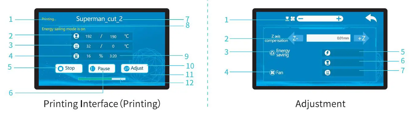 CREALITY 27464 Sermoon M1 Powerful Printers User Manual - Boot Information