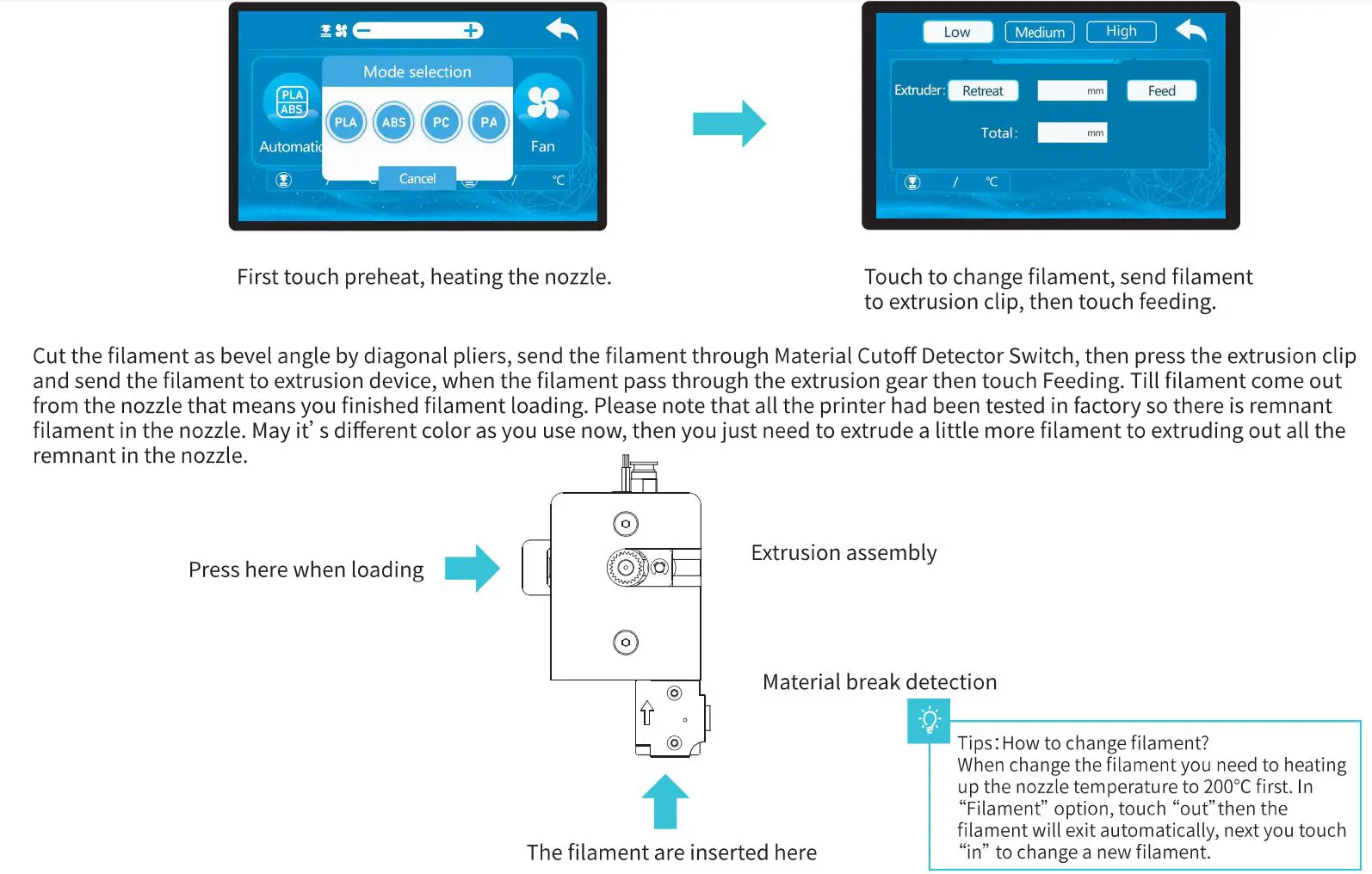 CREALITY 27464 Sermoon M1 Powerful Printers User Manual - Filling the Filament